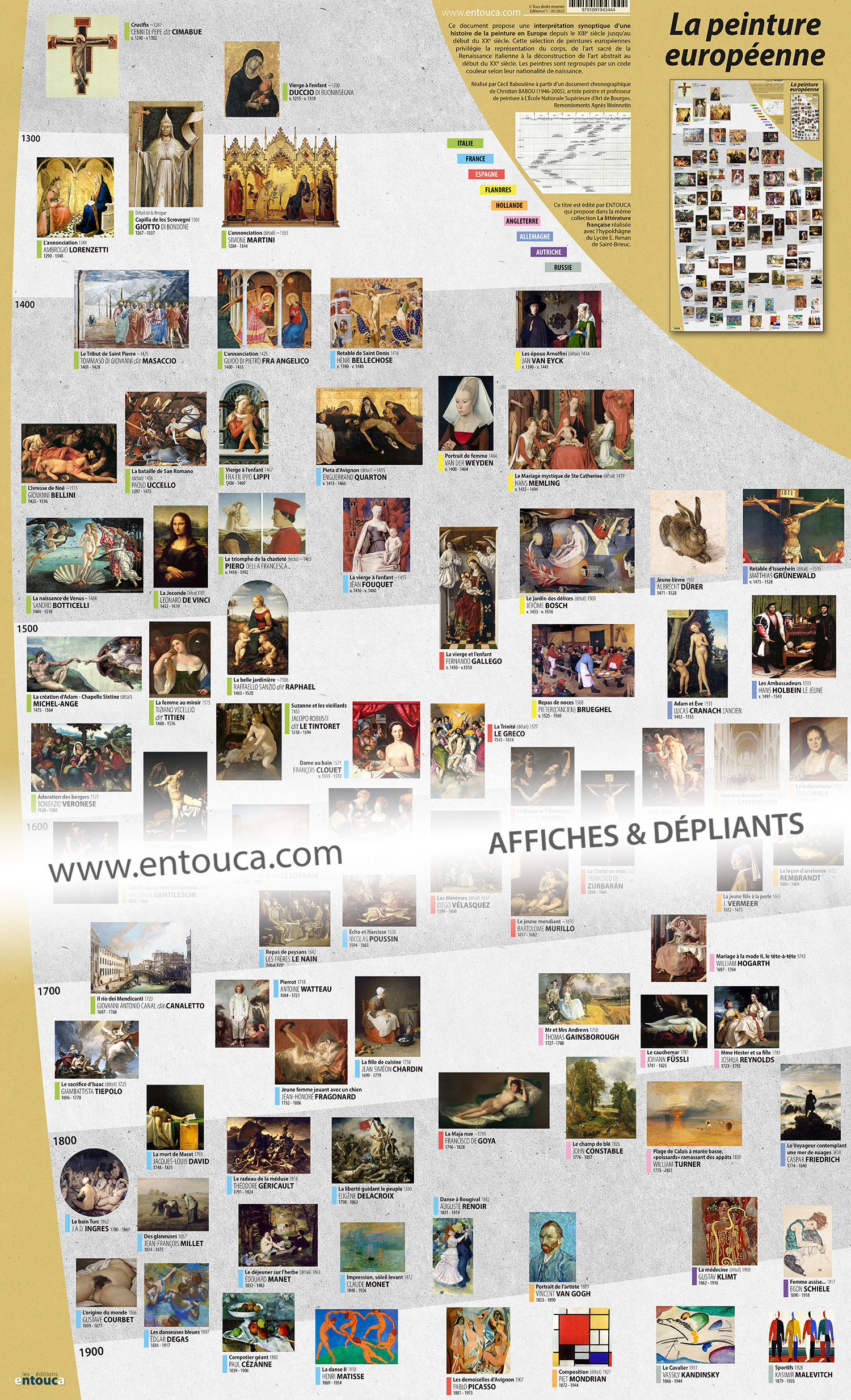 La peinture européenne - 3 grands dépliants