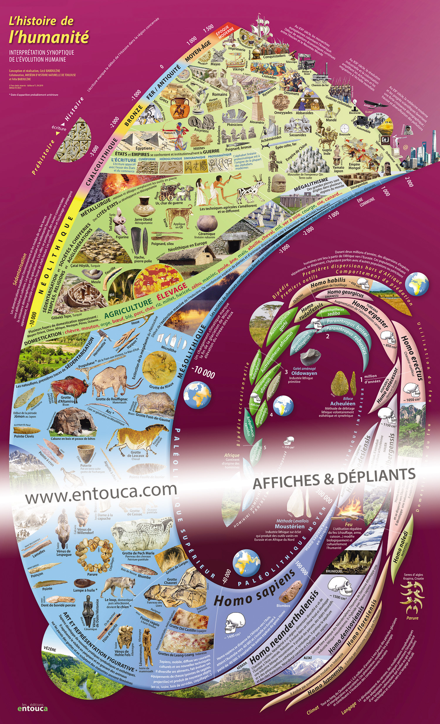 L'histoire de l'humanité - 3 grands dépliants
