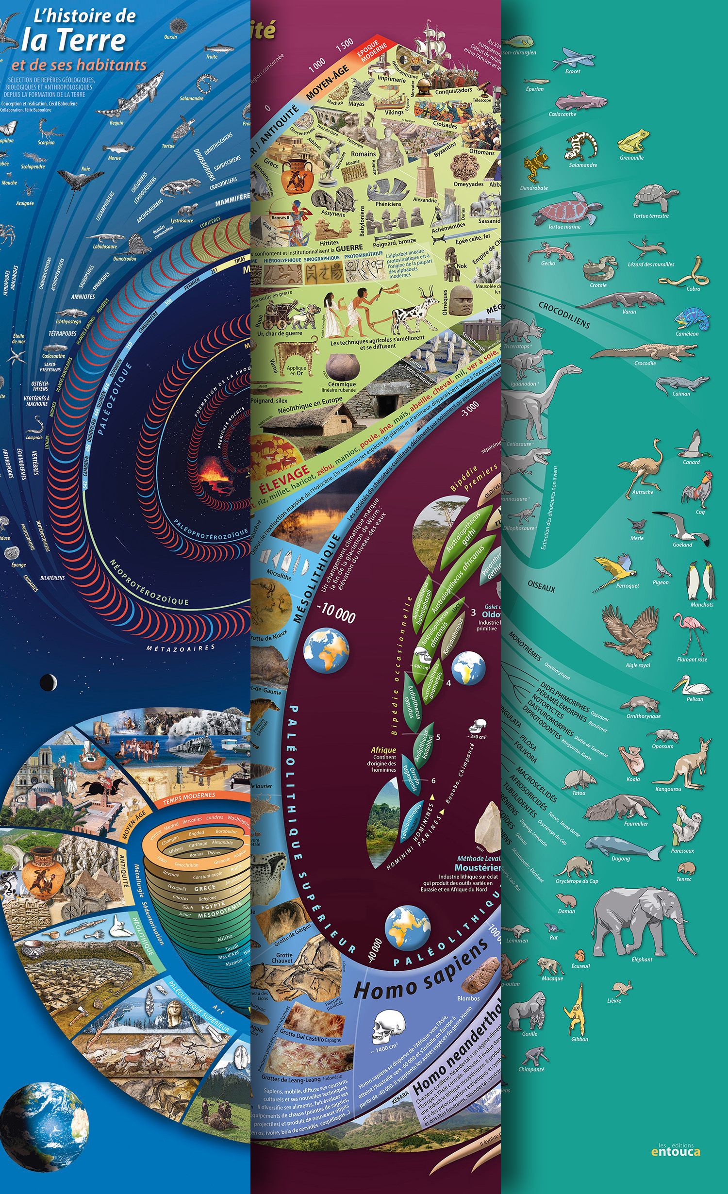 Mix 3 Affiches - Terre Humanité Vivant